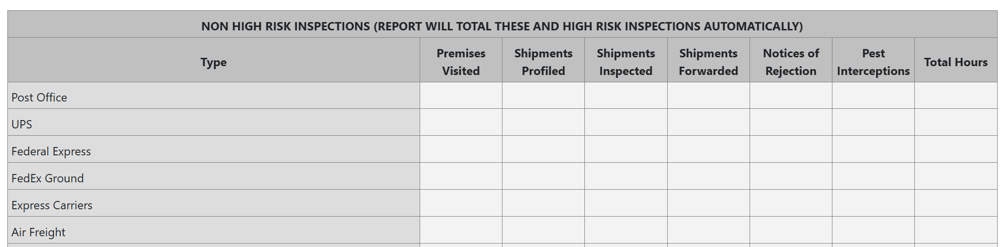 Screenshot of Pest Exclusion screen with left-aligned labels